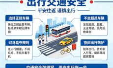 022-60315343 招生办电话